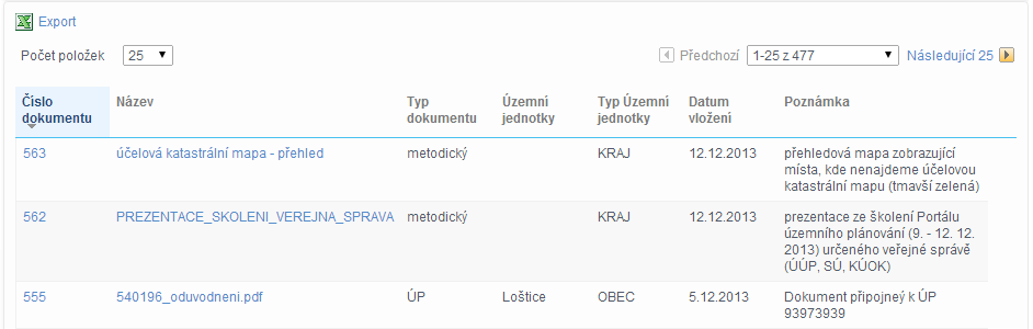 uap_dok_seznam_dokumentu_udajova_sek