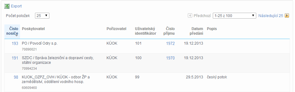 uap_seznam_nosicu_udajova_sek